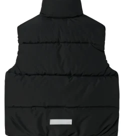 Nam It Dynevest - NkfMole - Sort|Name It Best